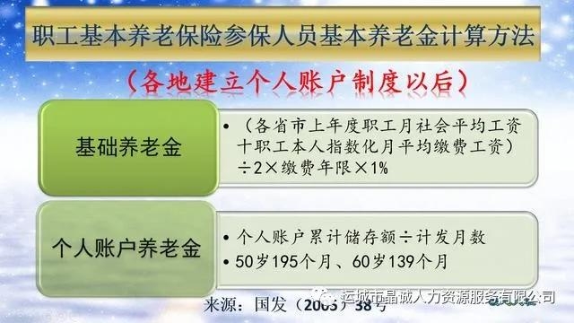 【晶誠人力】個(gè)體工商戶和靈活就業(yè)怎樣繳納社保劃算？